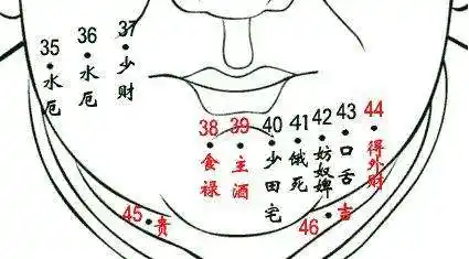 女人左侧脖子痣相解析,这些方面的运势都不好