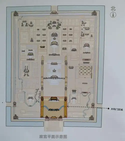探秘北京系列活动—————走进故宫文化