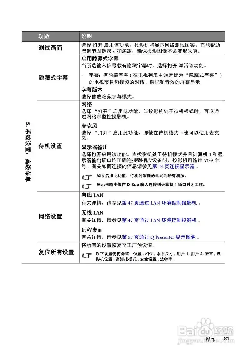 明基mx750投影机使用说明书:[9]