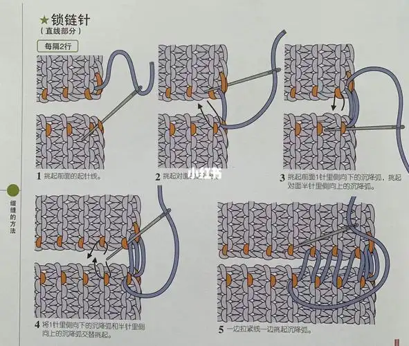 绿毛衣的身片和袖窿缝合方法_毛衣_手工编织_兴趣爱好_手工