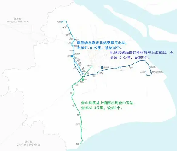 探讨上海轨道交通规划的嘉闵线,机场联络线:可以做四个方面改进,向着