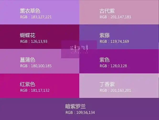 紫色系还有很多,以上名称仅供参考