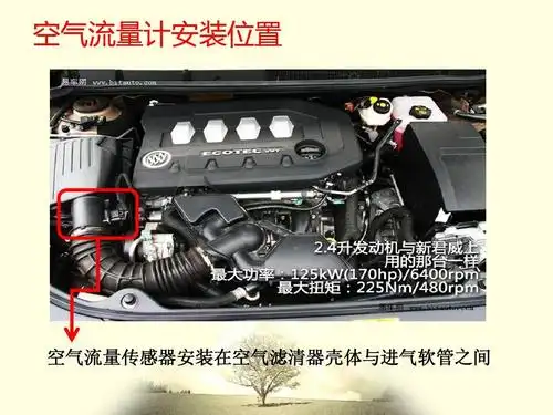 空气流量计详解ppt