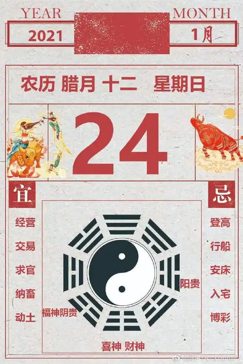 今日黄历 今天是2021-1-24,农历腊月 十. 来自用户7512744077 - 微博