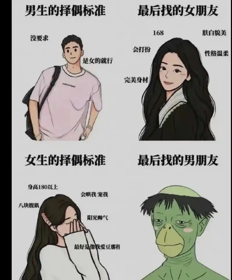 男女择偶标准