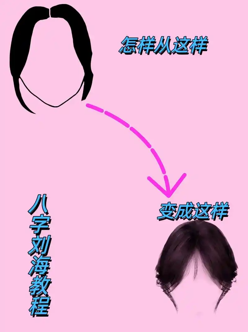 超简单好打理的八字刘海确定不试试嘛