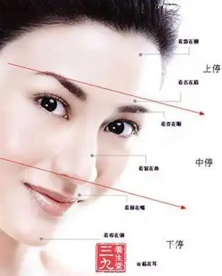 面相在线分析(面相在线测试分析)