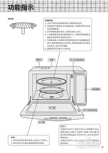 松下电器nn-v691jfs微波炉使用说明书:[1]