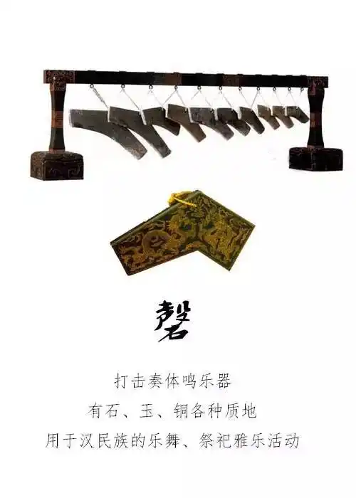 被遗忘的千年古乐器:丝绸之路与华夏"八音"