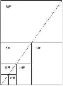 事业单位内的文件中使用;后来由于a4纸的普及发展,16k纸慢慢淡出市场