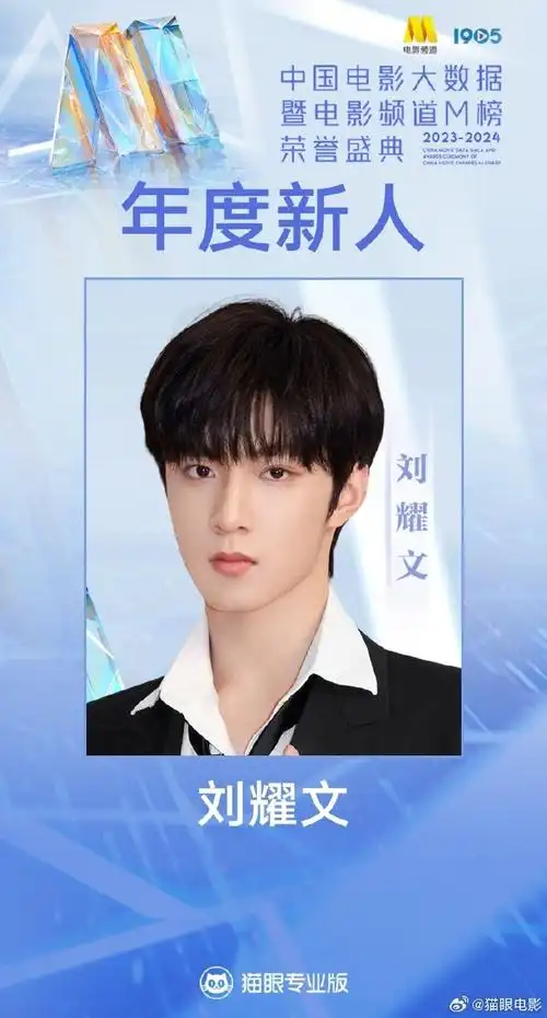 刘耀文年度新人##刘耀文首个电影类荣誉