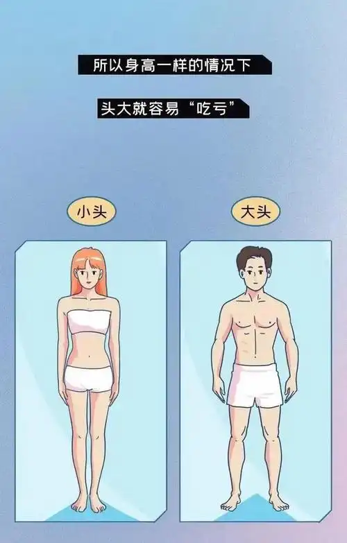 为什么一米七左右的男女,会有这么大的差距?