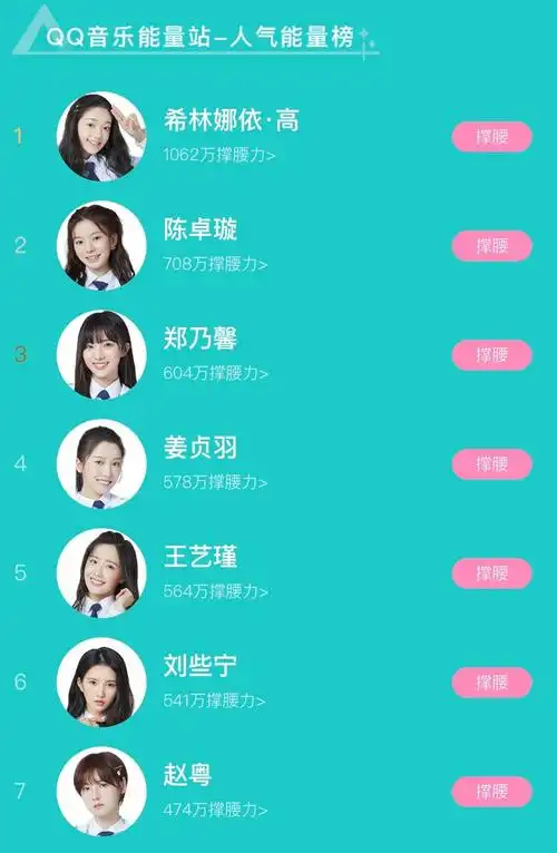 原创《创造营2020》首场粉丝见面会名单!你pick的小姐姐上榜了吗?