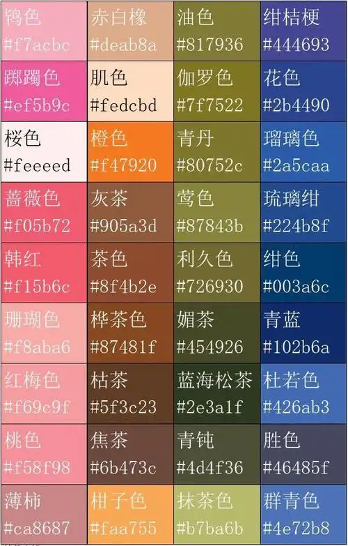 颜色名称-中文古典颜色名称对照表资料讲解