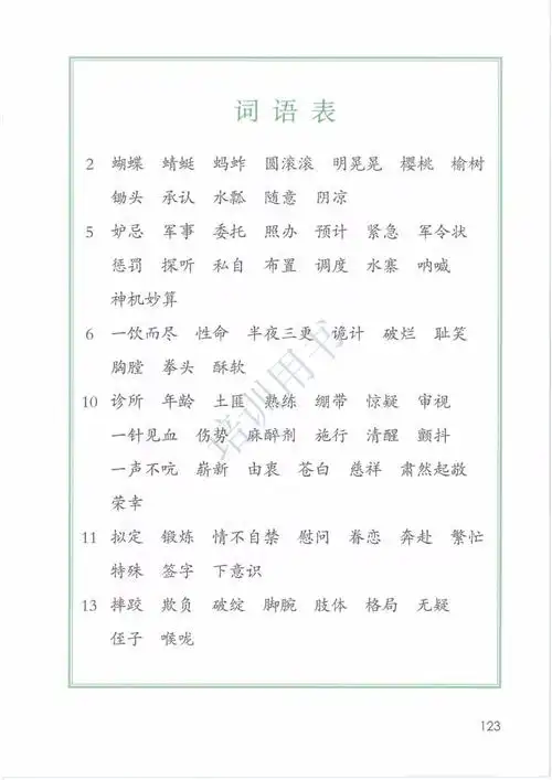 五年级下期语文教材电子版3生字表