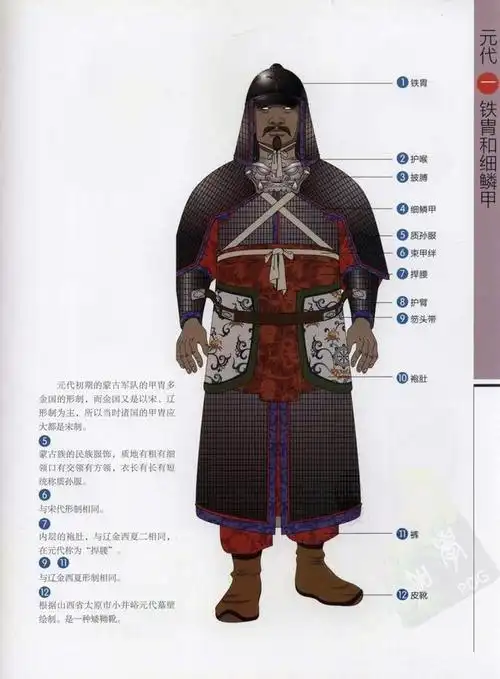 古代男子服饰的图解,周朝男子服装,详细描述(中国古代历代将士盔甲