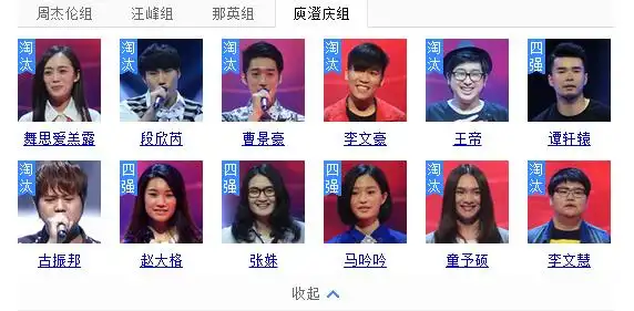 中国好声音第四季哈林战队四强是谁