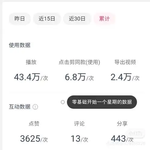 如何成为剪映创作人模板作者