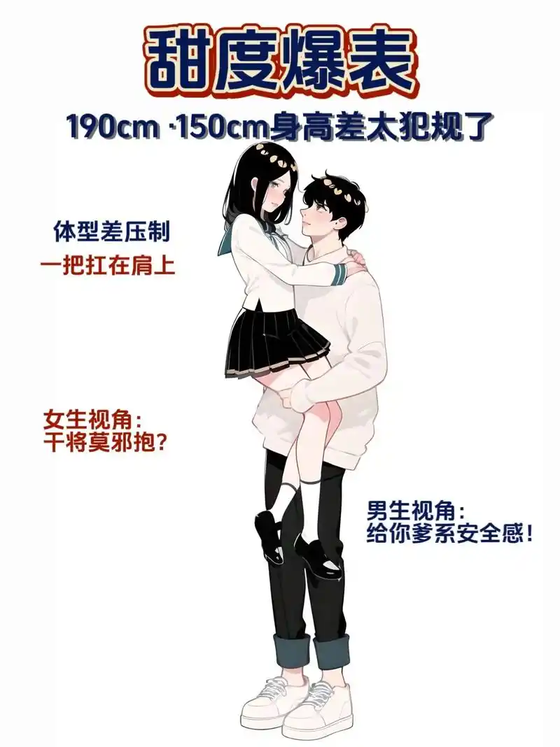 体型差cp有多苏 #听说每个大高个身边都有一个小矮子 #185和160
