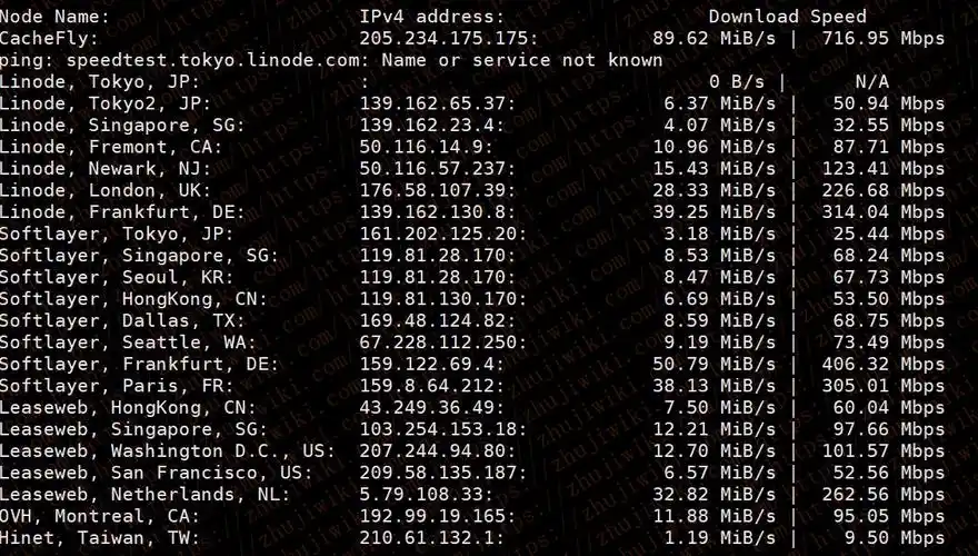 pqhosting1gb内存1gbps端口不限流量乌克兰kvmvps测评