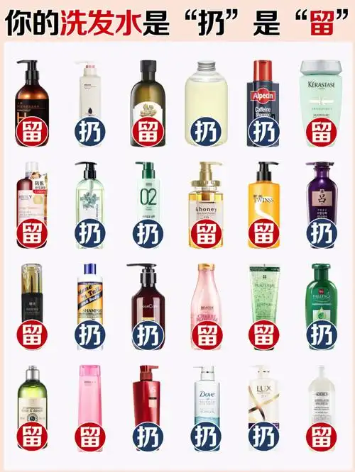 洗发水分享来看看你的洗发水是扔是留