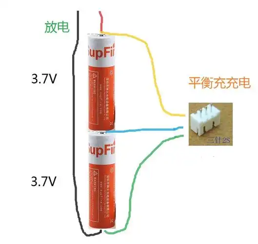 2节18650串联,在不拆电池的情况下充电.