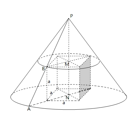圆锥底面半径为1,高为根号下2,求内接正方体棱长大哥求求你教教我