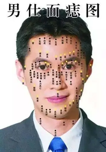 注意:男人这些地方有痣克妻