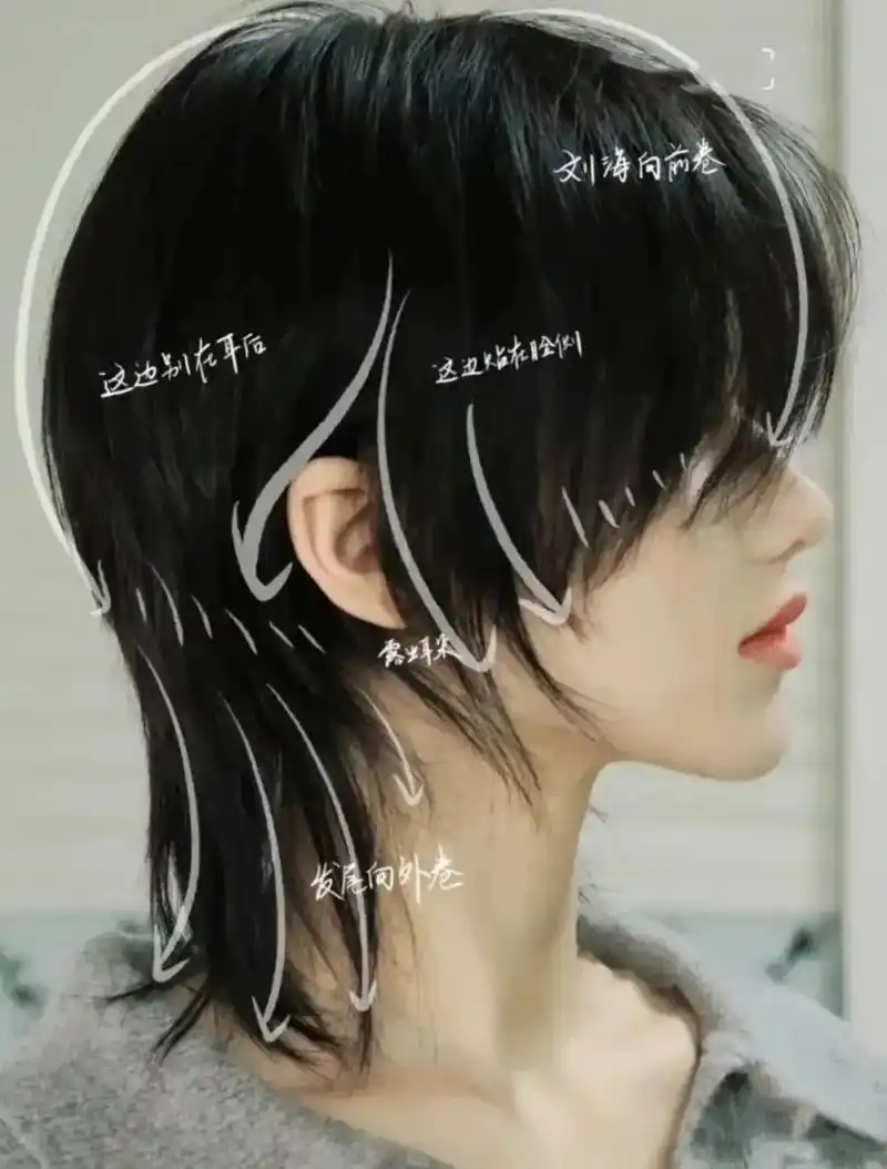 酷帅女生超爱的狼尾鲻鱼头,一起掰弯你的闺蜜吧 - 抖音