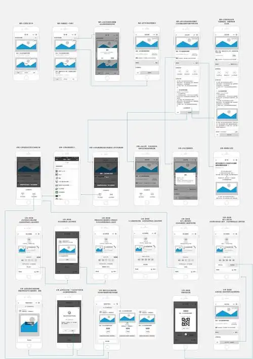 产品原型图|ui|交互/ue|rubybb_原创作品-站酷zcool