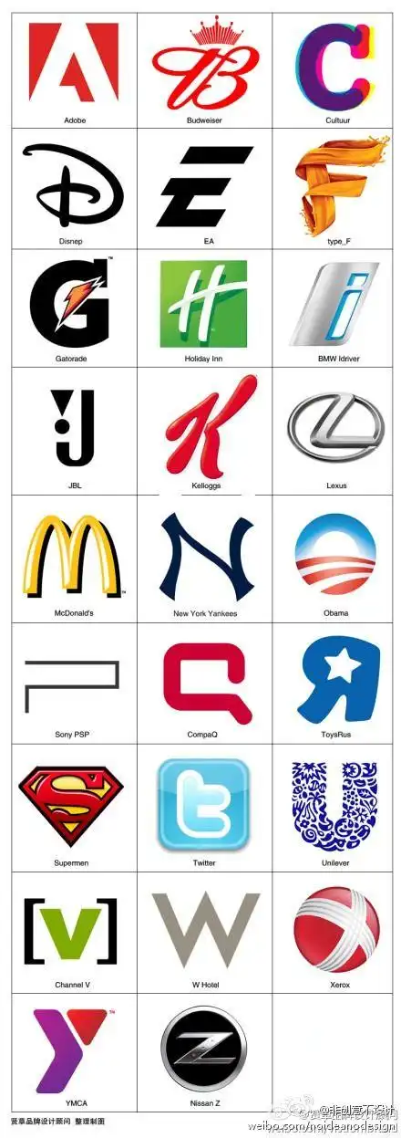 26个字母-花瓣网|陪你做生活的设计师 | o设计.