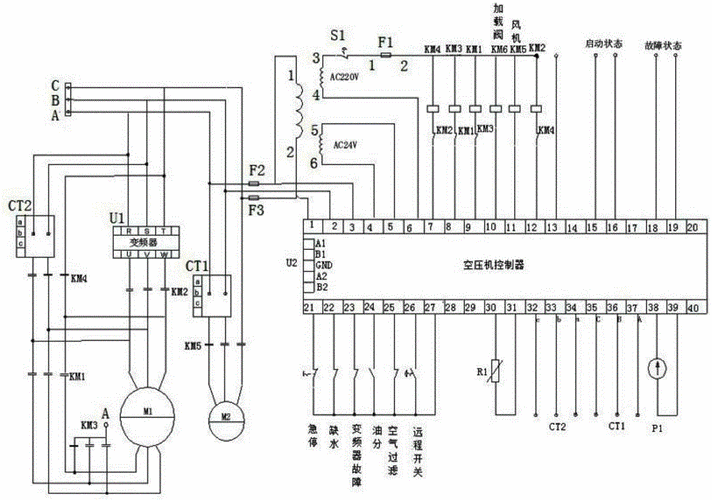 一种模糊化控制螺杆空压机的控制器及控制方法