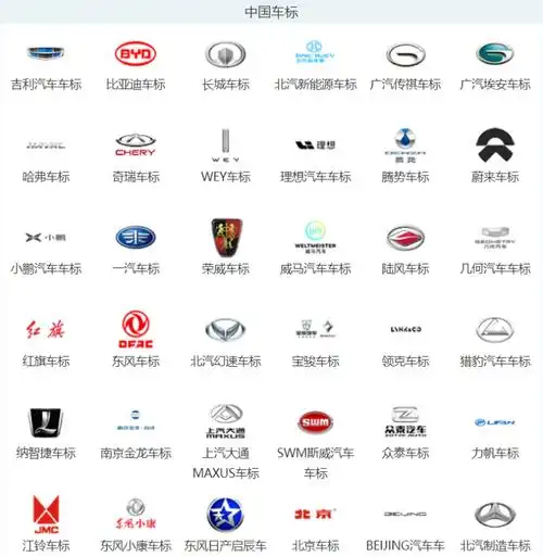 汽车牌子标志大全图片各种汽车品牌标志大全