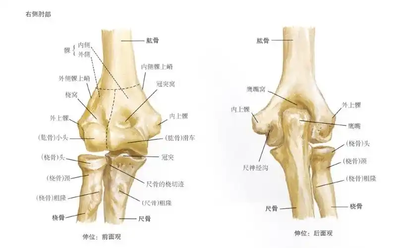 微创时代,守护孩子小小的尊严