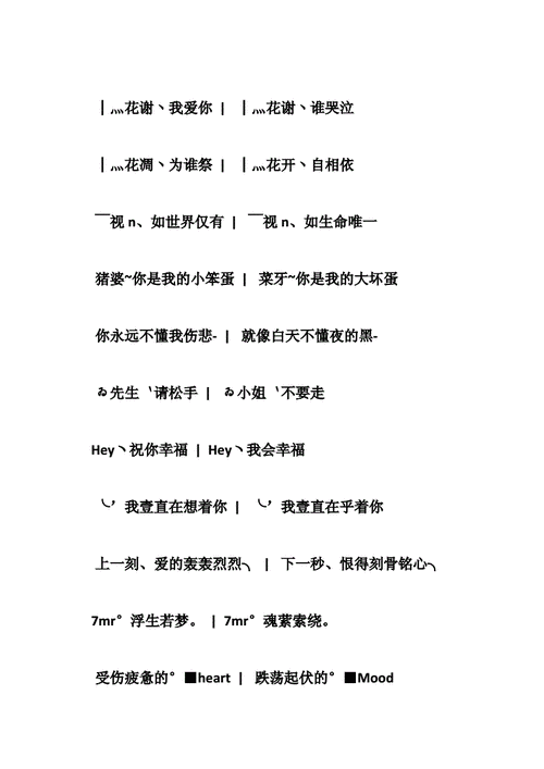 简洁清爽的qq情侣网名大全doc10页