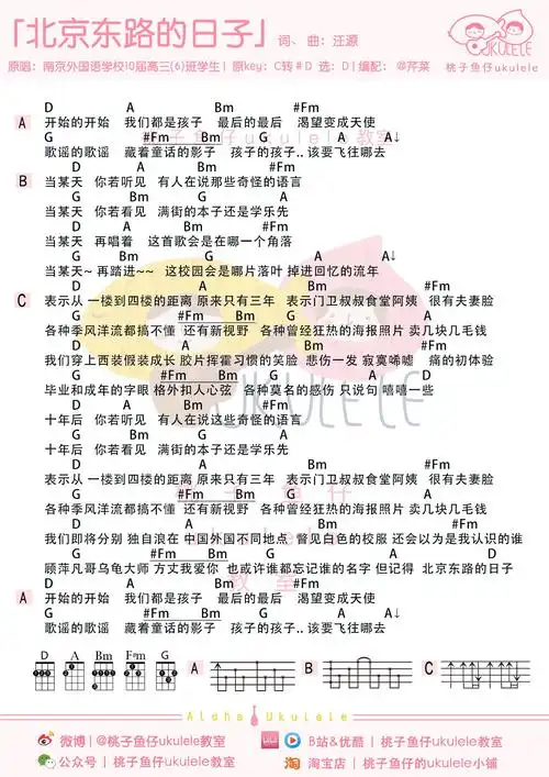 北京东路的日子尤克里里谱弹唱视频教学