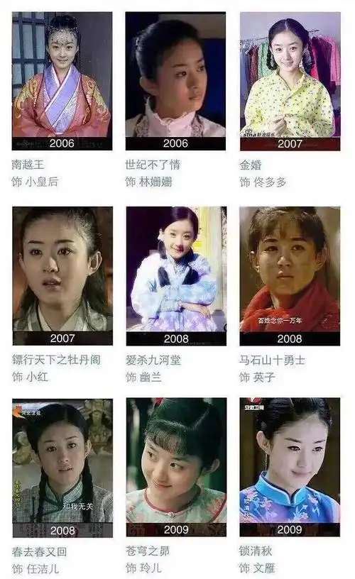 恭喜21亿票房赵丽颖荣获亚洲电影大奖这是首位中国艺人获奖