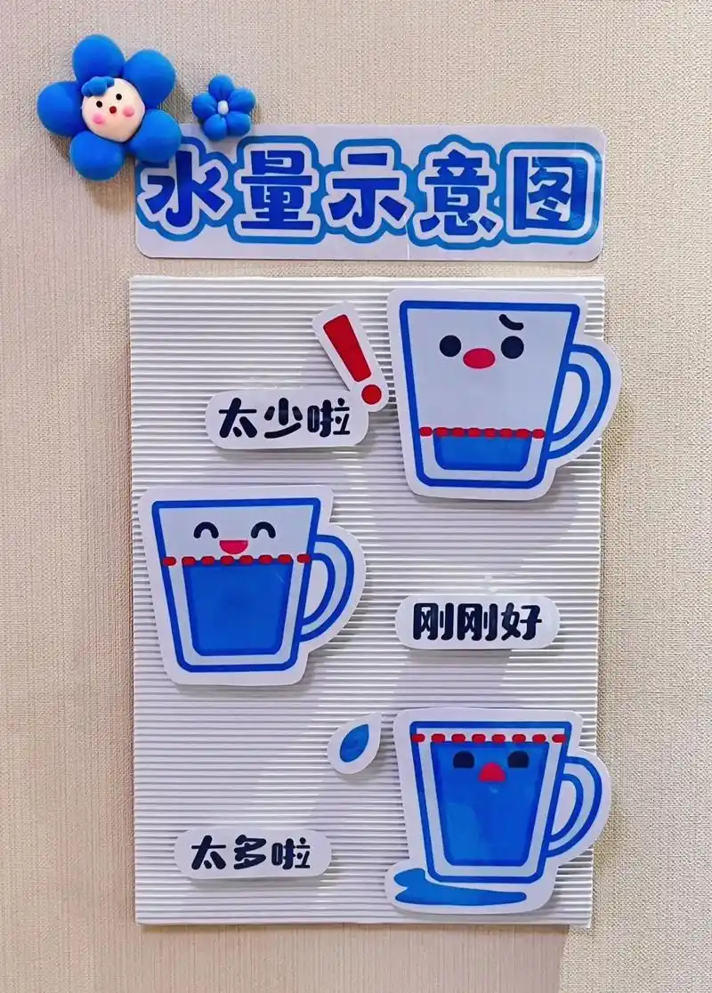 幼儿园环创素材|生活指引之《喝水》环创打印素材,9315直接打