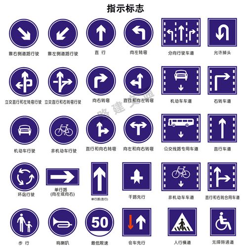 指示标志 圆形标牌 小区标识 向左转向右转路牌人行横道标识 路建