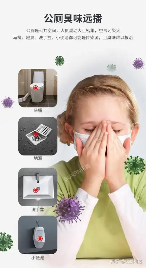 如何突破厕所有臭味的尴尬