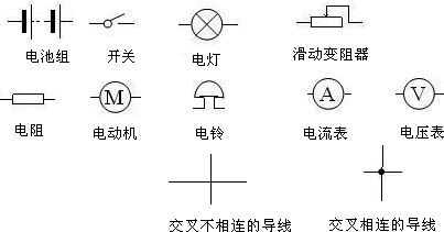 蓄电池的电路图符号