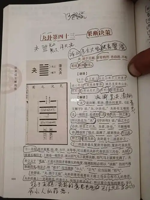 全解周易第四十三卦泽天夬