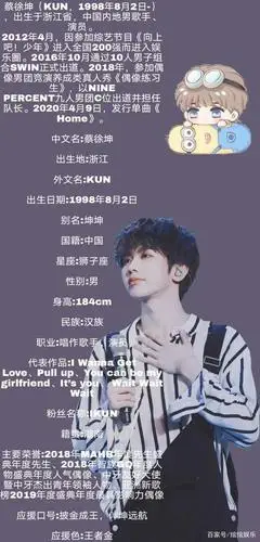 蔡徐坤的名字就是最好的文案