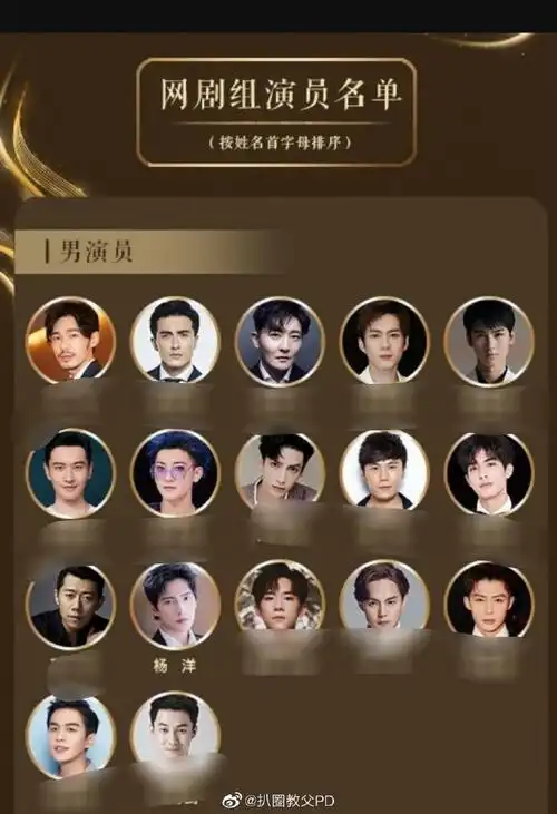 恭喜杨洋入围第7届中国电视#好演员入围名单#网剧组男演员!