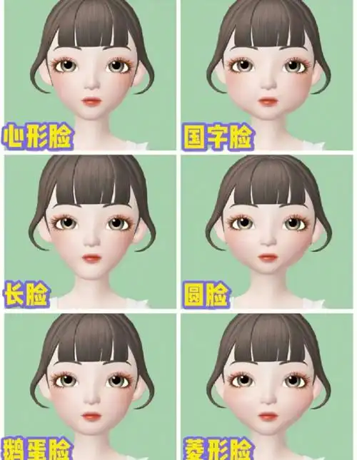 脸型测试进来测一测自己的脸型是什么