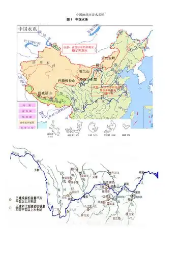 中国地理河流水系图