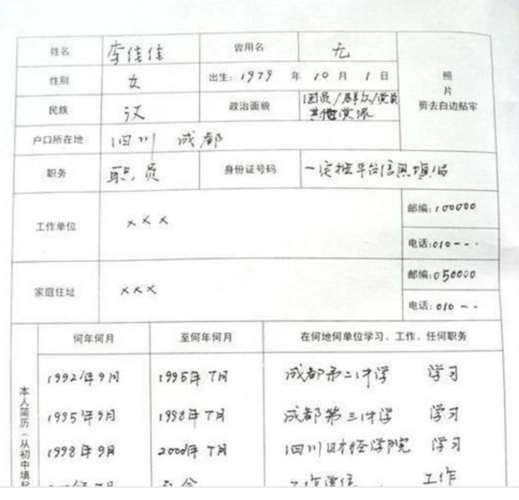 小学生毕业生登记表中政治面貌,在何单位,任何职怎么写?