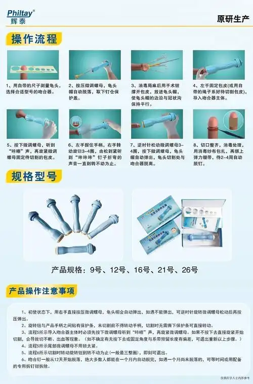 一次性使用包皮切割吻合器