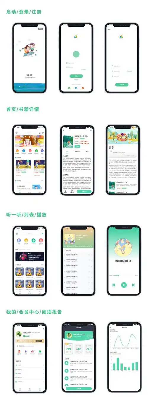 【儿童教育】axure打造的儿童教育类app高保真原型