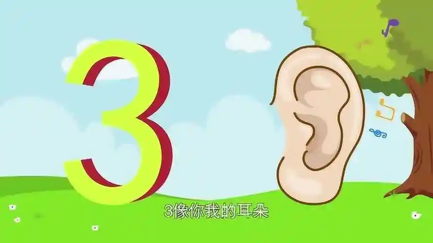 智慧的城堡: 数字3像小耳朵